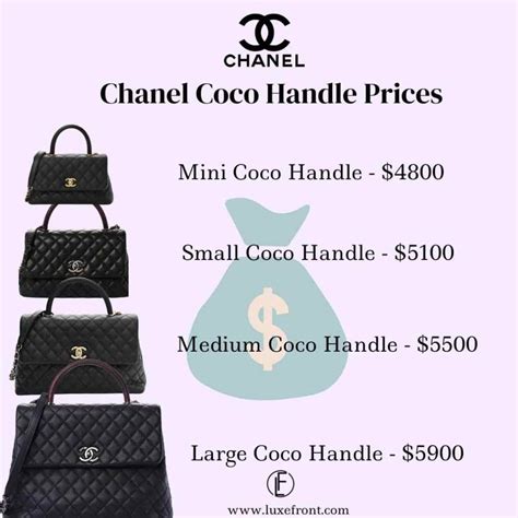 chanel coco handle價錢2021|Chanel coco handle price increase.